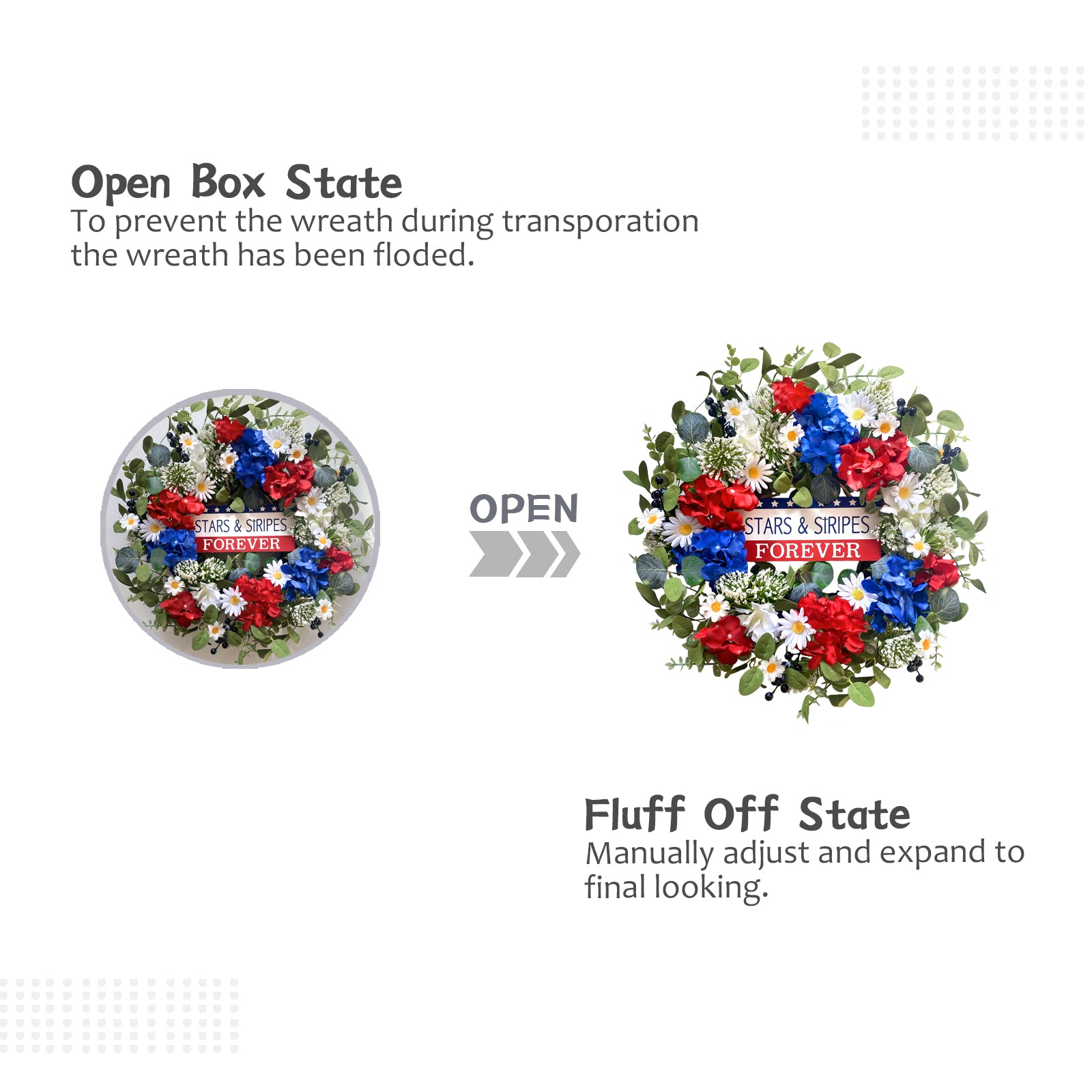 20 Inch Patriotic Red White Blue Flowers Wreath for Front Door, Forth of July Hydrangea Daisy Flower Wreath for Indoor and Outdoor, Memorial Day Independence Day Wreath